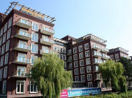 Huurwoning in West fors duurder