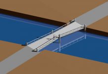 ‘Stoere’ bruggen in Houthaven