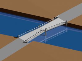 ‘Stoere’ bruggen in Houthaven