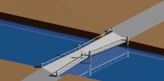 ‘Stoere’ bruggen in Houthaven