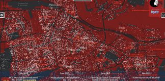 Ongelooflijk! Zo snel is het gegaan het met Airbnb