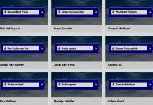 Osdorpplein blijft definitief Osdorpplein