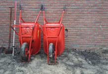 Uitbouwen in Oud-West niet meer zonder vergunning