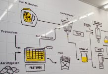 Cascoland maakt zeep en kaarsen van gebruikt frituurvet