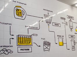 Cascoland maakt zeep en kaarsen van gebruikt frituurvet