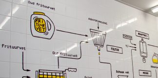 Cascoland maakt zeep en kaarsen van gebruikt frituurvet