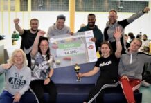 Calandlyceum sportiefste school van Nederland