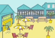 De Hallen krijgt een stadsstrand