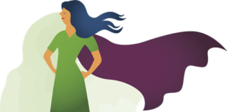 Assertiviteitstraining voor vrouwen in Amsterdam-West