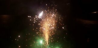 Camera’s tegen vuurwerkoverlast