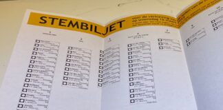 West stemt massaal op vrouwen, toch meer mannen in stadsdeelcommissie