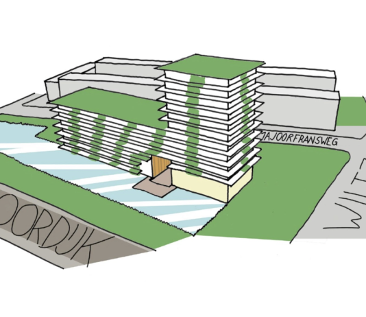 Coöperatie gaat 100 woningen bouwen in Kolenkitbuurt