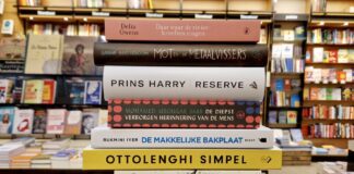 Hoogstins Top 10 – Week 2