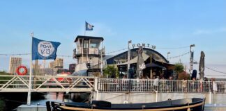 4x horeca aan/op het water te koop in West