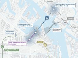 Drie jongerenpartijen roepen raad op streep te halen door IJbaan