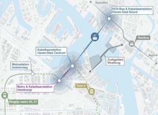 Drie jongerenpartijen roepen raad op streep te halen door IJbaan