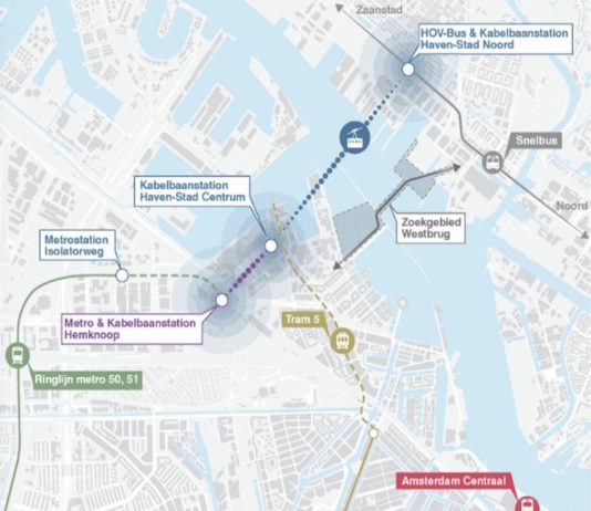 Drie jongerenpartijen roepen raad op streep te halen door IJbaan