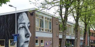 Permanente status voor broedplaats HW10, nog ruimtes te huur